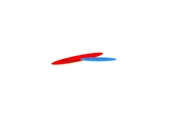 Prisima Ltd - outside view of care home